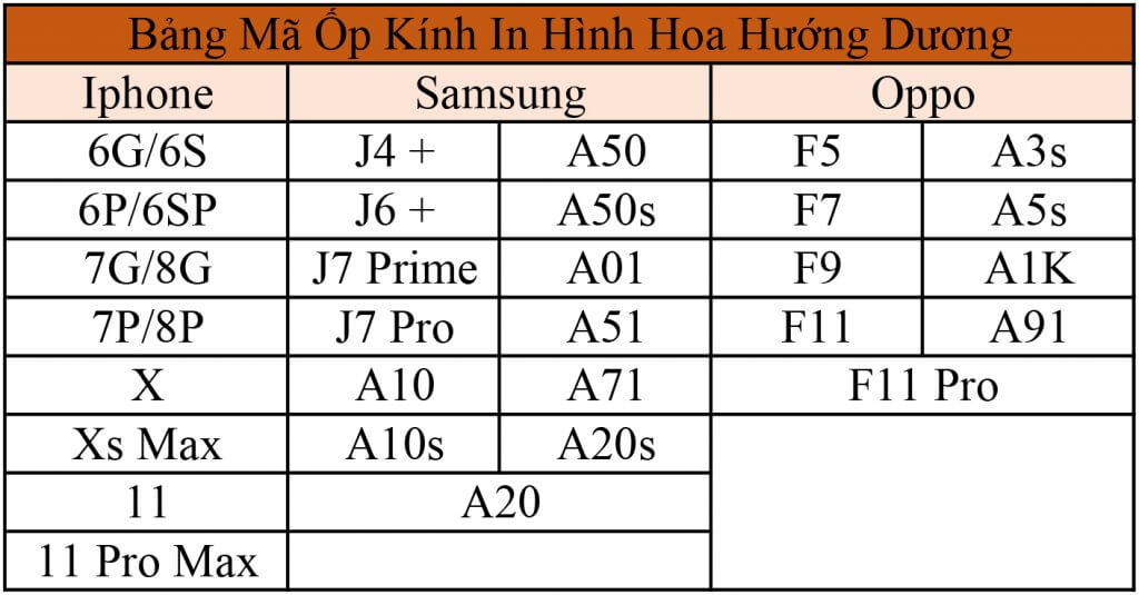 Ốp Lưng Kính In Hình Hoa Hướng Dương